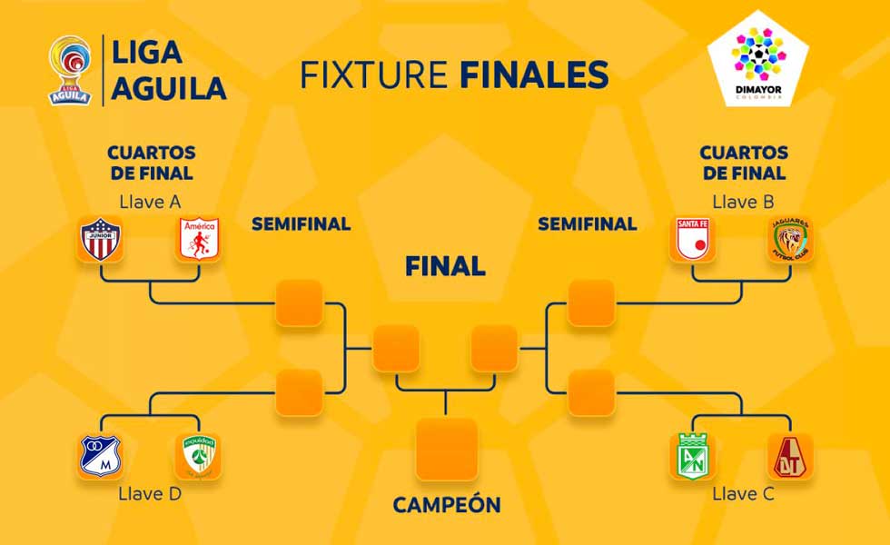 2018938Cuartos-Final-Liga-Aguila-TwOficial