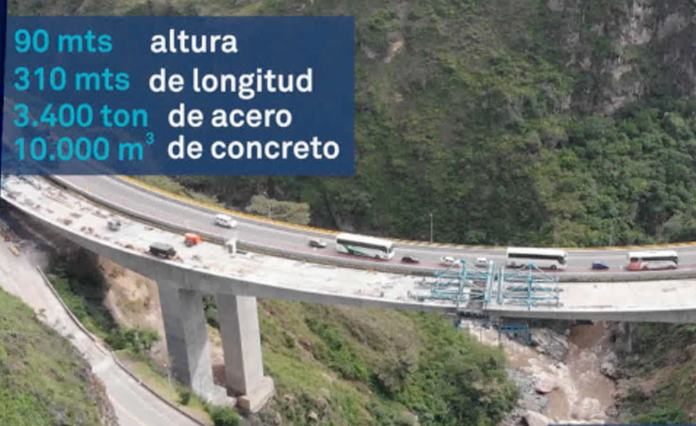 puentes-proyecto-vial-union-sur-rumichaca-pasto-cap
